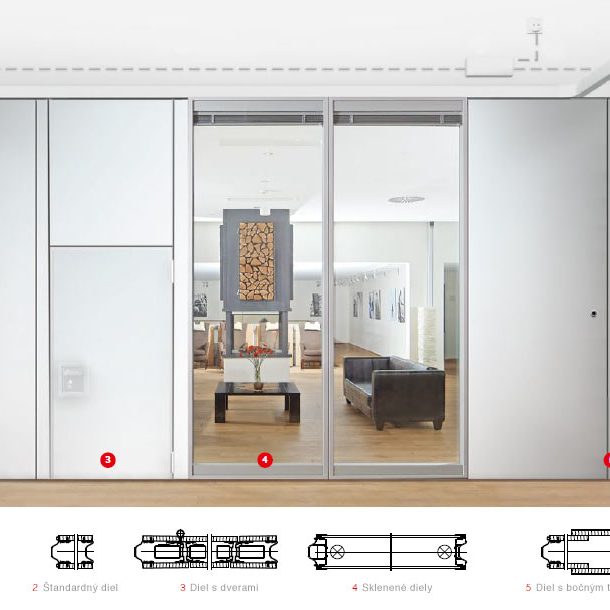 Sonsat - mobilné steny - príklad zostavy mobilnej priečky